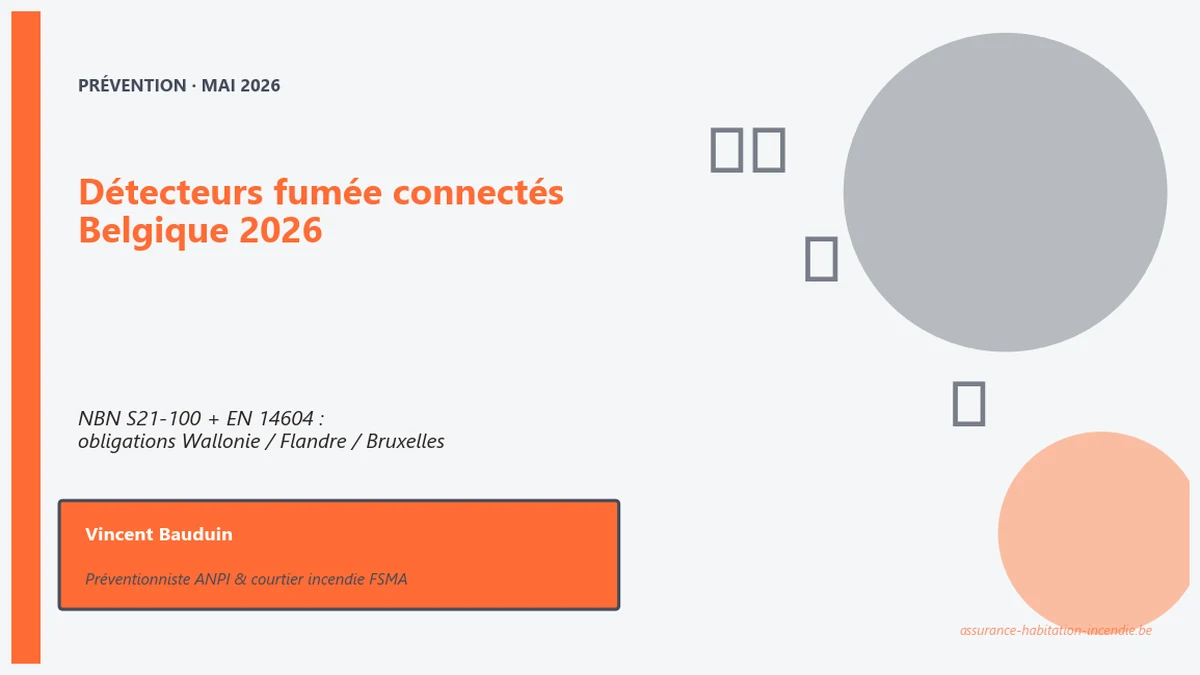 Détecteur de fumée connecté installé au plafond - norme NBN S21-100 Belgique 2026